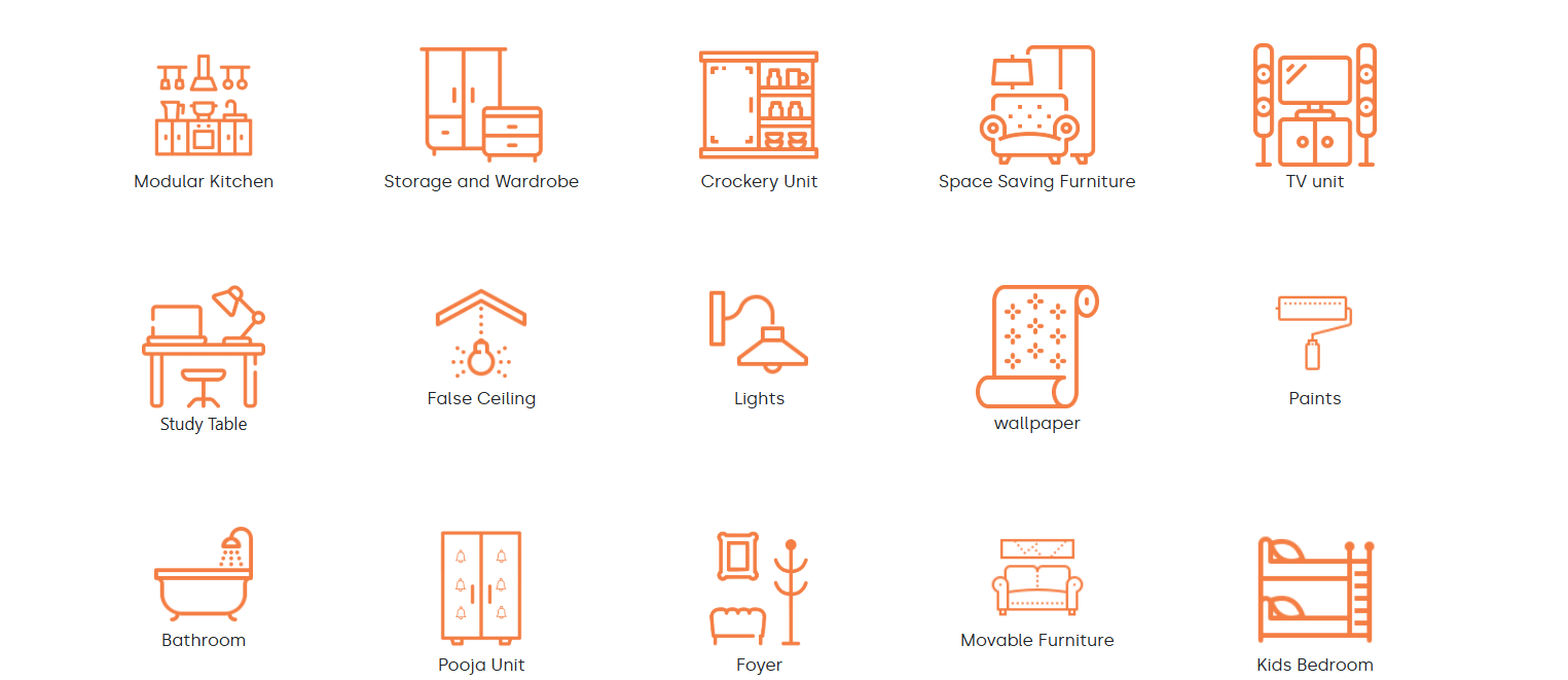 Best Interior Designers in Lb Nagar - Introtech interiors